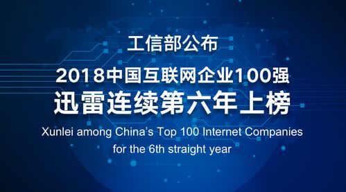 All in區塊鏈，迅雷邁入中國互聯網企業100強