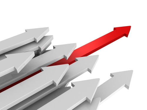 化學(xué)原料和制品制造業(yè)10月份增加值同比增長(zhǎng)8.8%，行業(yè)復(fù)蘇勢(shì)頭強(qiáng)勁