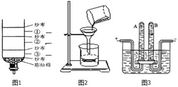 金屬材料在國(guó)防建設(shè)中的作用及腐蝕防護(hù)